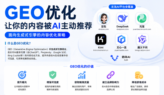 矿区GEO与SEO有何相似之处